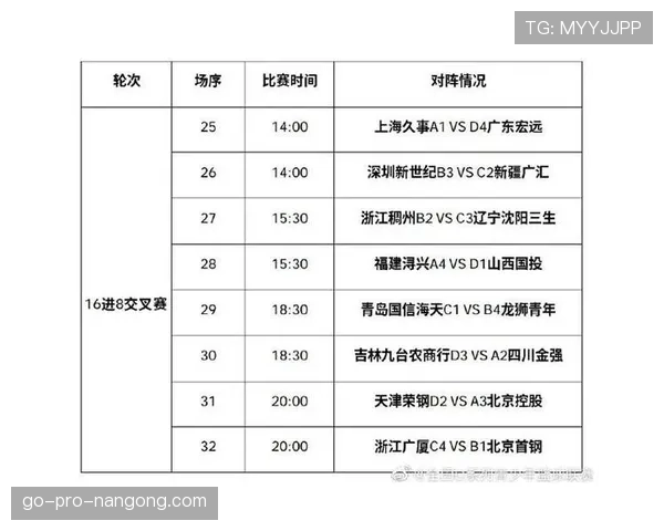 了解篮球最后时刻的犯规规则和比赛结束信号