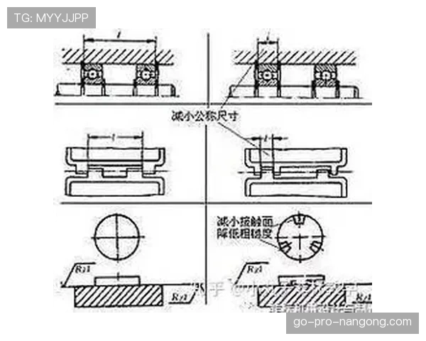 圆柱体原则是什么规则？篮球判罚如何理解及适用场景