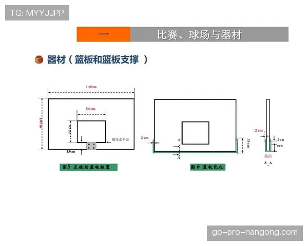 补篮规则是什么意思？新手必知的进攻篮板得分解析