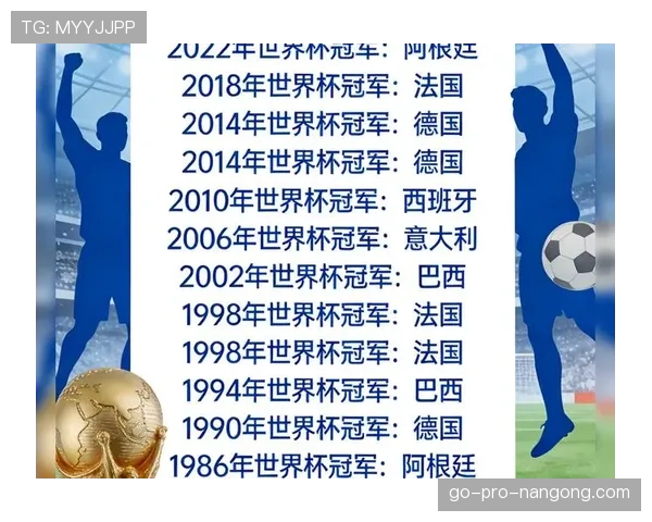 2026世界杯公平竞赛积分是什么