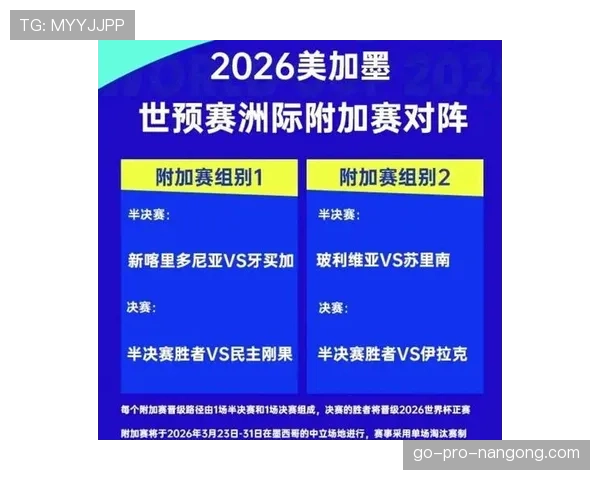 2026世界杯小组赛每队踢几场
