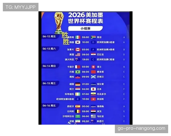 2026世界杯积分计算怎么决定排名