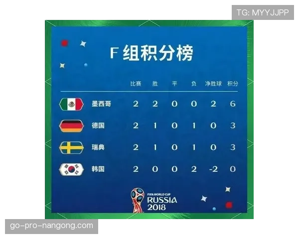 巴拿马2026世界杯赛程前瞻：晋级形势与潜在对手分析